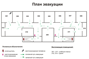план эвакуации